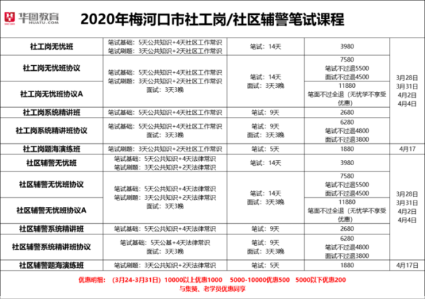 山城镇信息网招工(梅河口市山城镇信息网)