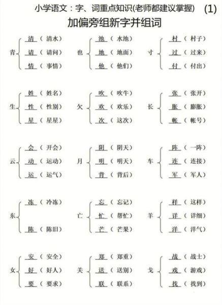 主加偏旁组新字(朱加偏旁组新字有哪些)