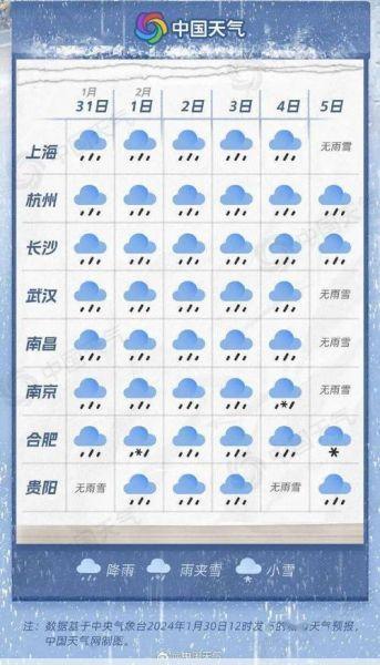 南京天气预报15天准确一览表(南京天气2345天气预报60天)