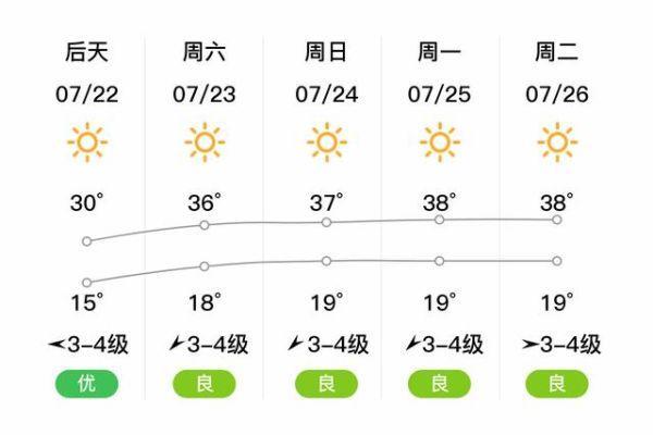 海山岛天气预报15天(海山岛谜云案)