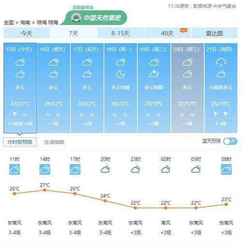 海山岛天气预报15天(海山岛谜云案)