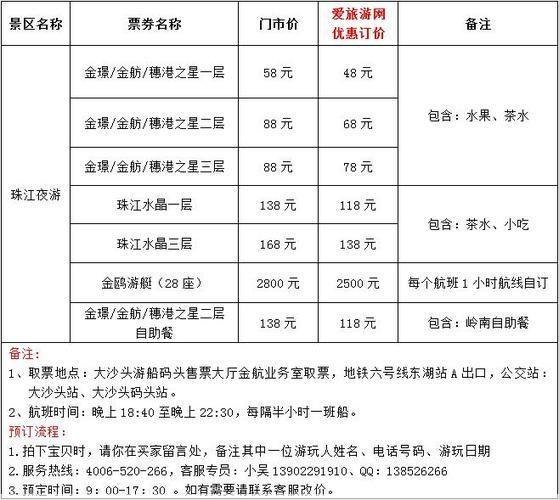 珠江游轮票价查询(珠江豪华游轮)