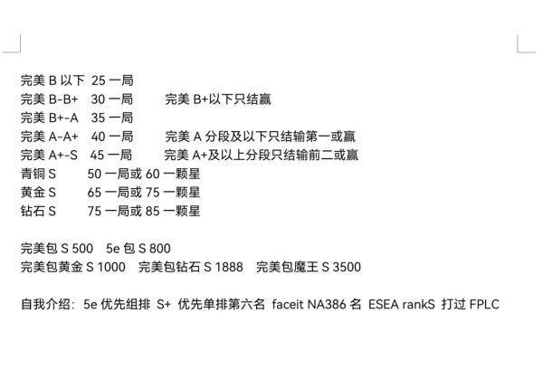 CSGO女陪玩攻略：如何选择合适的陪玩，玩出最佳体验