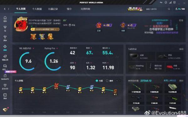 CSGO女陪玩攻略：如何选择合适的陪玩，玩出最佳体验