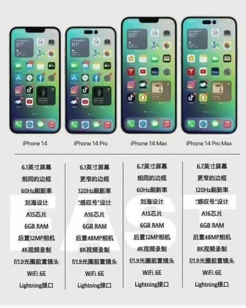 iPhone14 欧美日韩版本深度解读：哪个版本更值得入手？