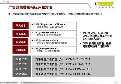 玖玖传媒广告有限公司：以客户为中心，打造高效广告解决方案！