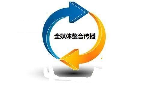 9i传媒有限公司：全媒体传播新模式