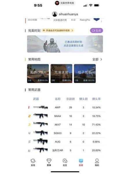 csgo未满十八岁能玩多久：CSGO未成年人玩多久会被限制