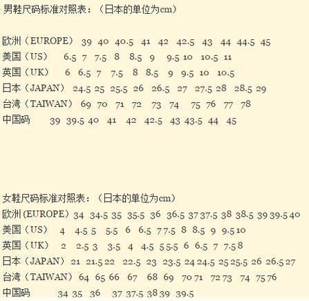 亚洲尺码欧洲尺码的对照：一张图搞懂亚洲码欧洲码