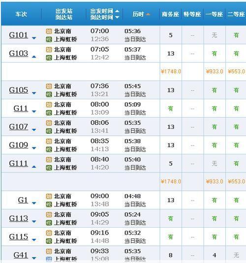 g10高铁时刻表上海到北京G10高铁