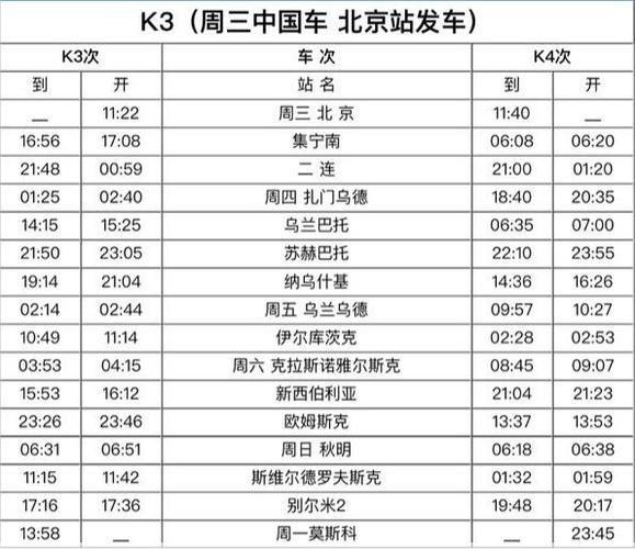 k3次列车时刻表查询K3次列车时刻表查询