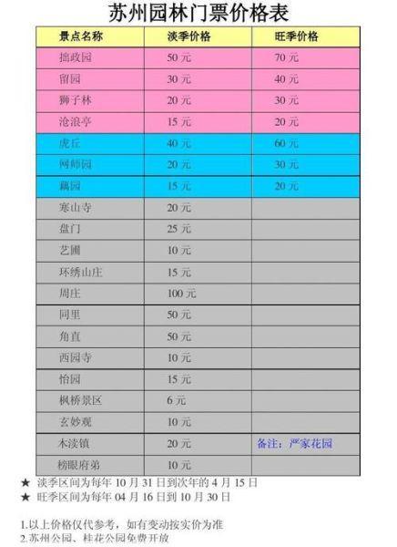 个园门票价格成人票、老人票、团购价