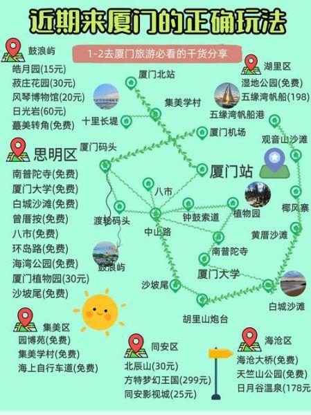 厦门市旅游攻略过来人教你玩厦门