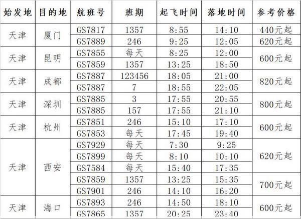 天津船票网天津港客运航班时刻表