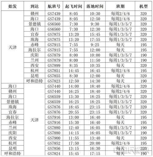 天津船票网天津港客运航班时刻表