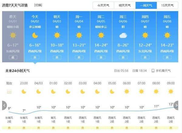 帽儿山天气预报帽儿山未来几天天气怎么样