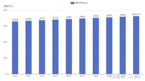 摩纳哥人均gdp摩纳哥人均GDP超20万美元