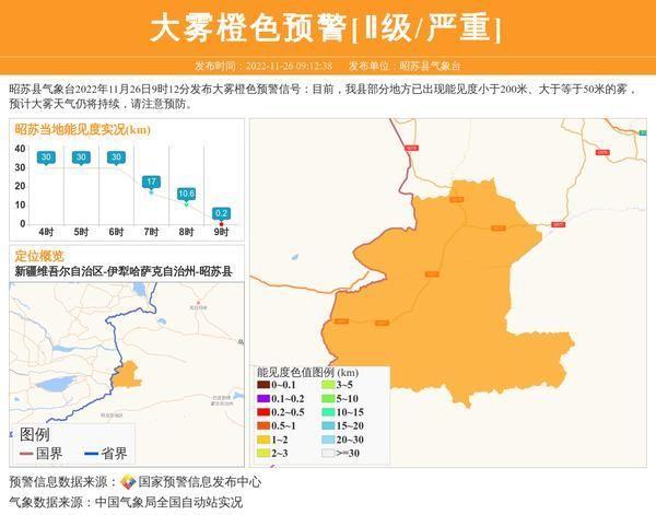 昭苏县天气预报昭苏县未来一周天气变化