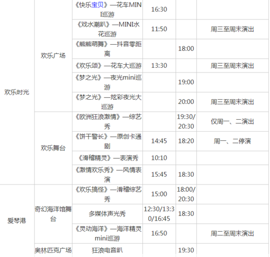 欢乐谷几点开门欢乐谷什么时候开始营业