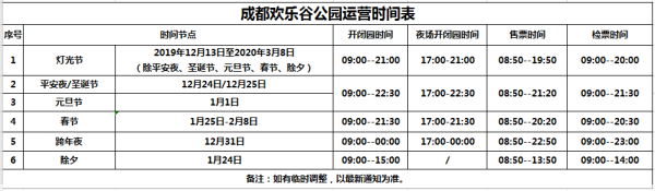 欢乐谷几点开门欢乐谷什么时候开始营业