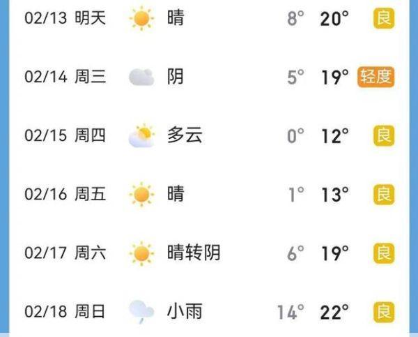 砀山县天气预报砀山未来一周天气