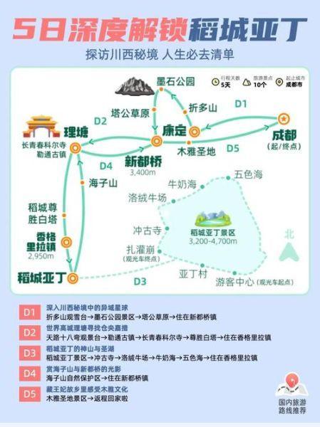 稻城亚丁天气预报稻城亚丁这几天要下雨吗