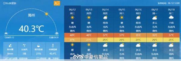 郑州中原区天气郑州中原区今天天气