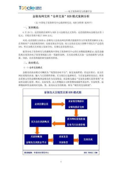 金银岛网交所B2B模式的网上交易平台