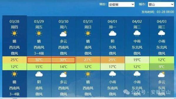 霍林郭勒市天气预报霍林郭勒未来一周天气