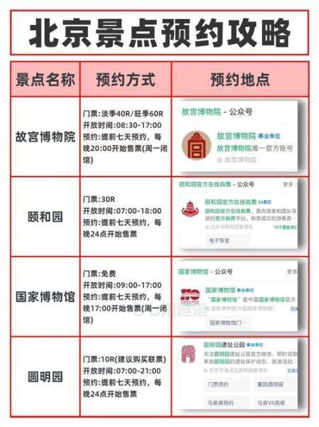 鲁迅故里门票预约微信公众号预约更省心